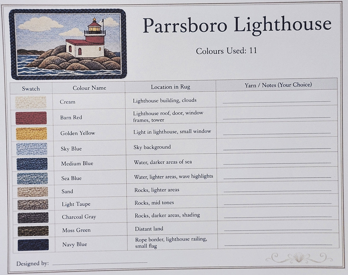 Parrsboro Light House