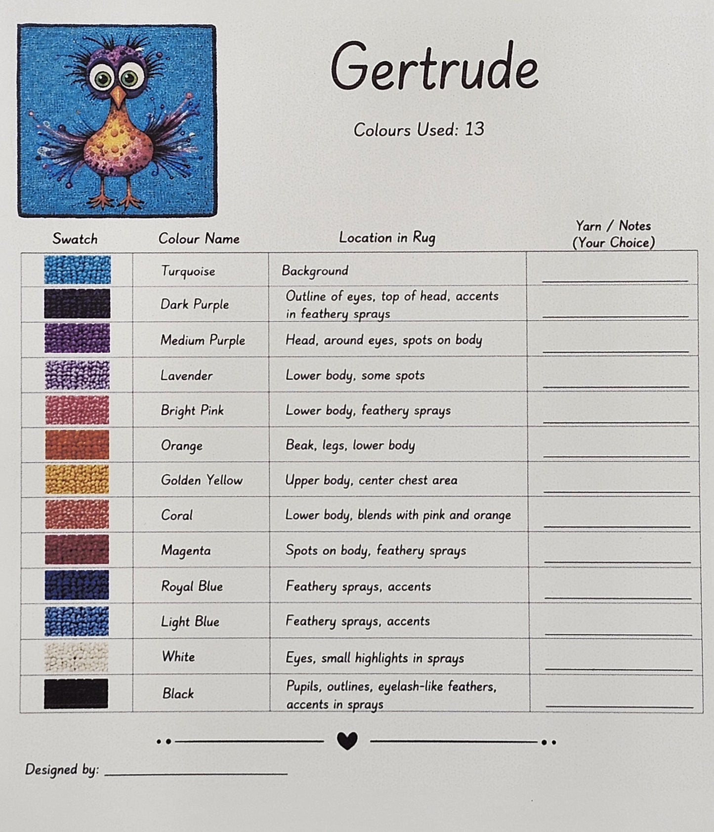 Gertrude