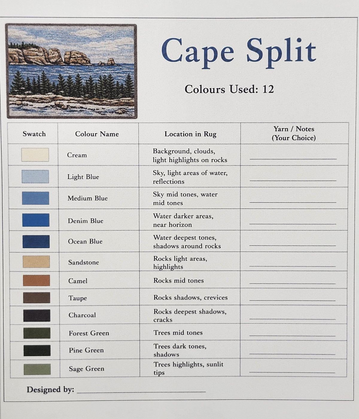 Cape Split